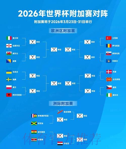 2026世界杯买球技巧最佳 2026世界杯买球技巧最佳