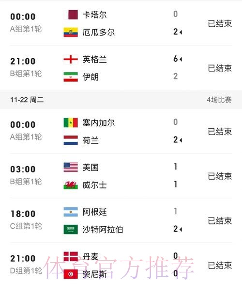 世界杯比分技巧官方 世界杯比分技巧官方