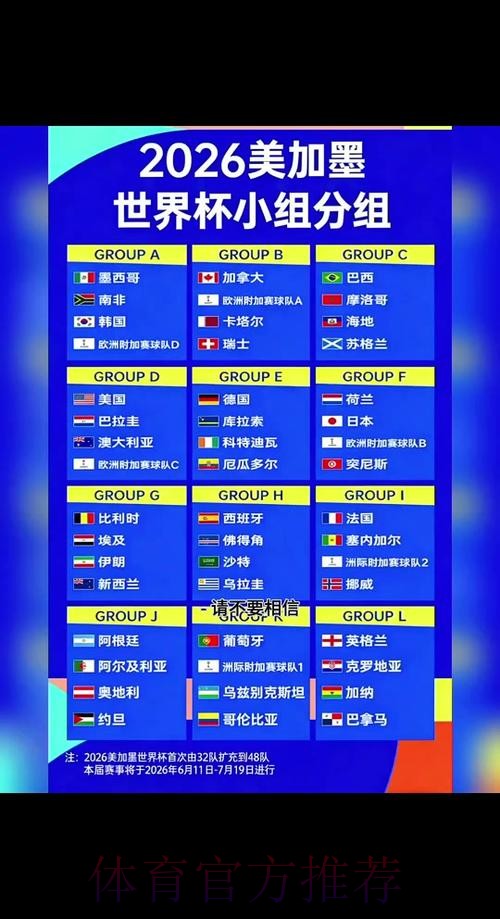 2026世界杯比分官方 2026世界杯比分官方