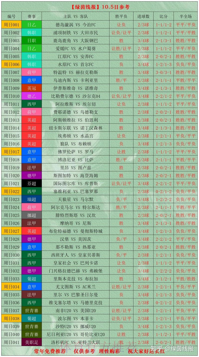 世界杯比分正规最新网址 世界杯比分正规最新网址
